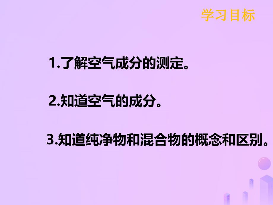 九年级化学上册第二单元我们周围的空气2.1空气课件1新版新人教版_第2页