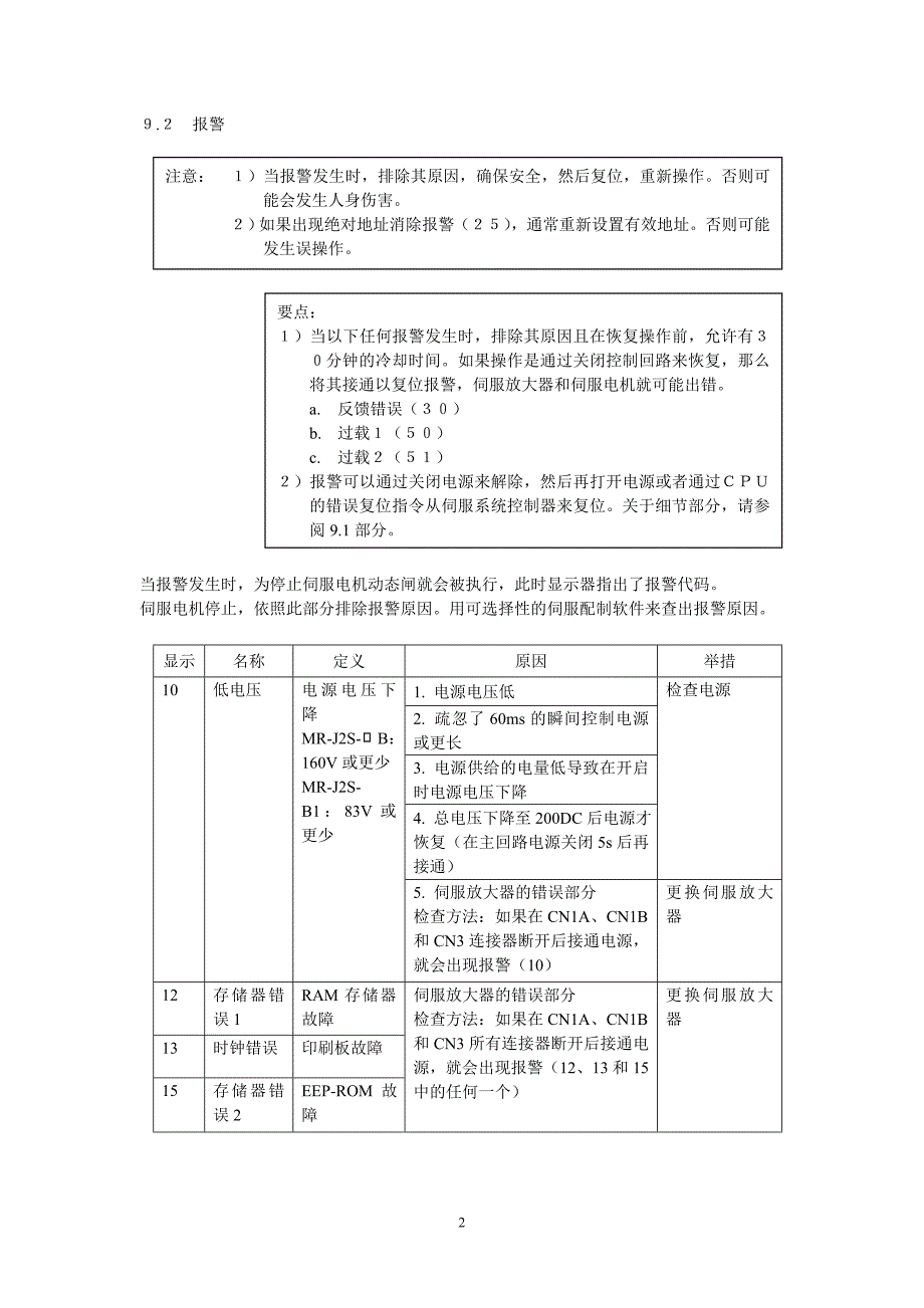 三菱伺服-b报警代码_第2页