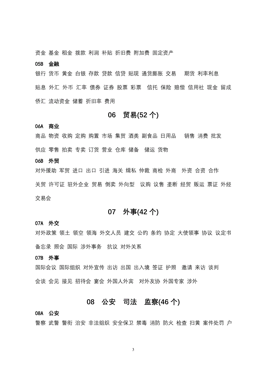 贵州公文主题词1_第3页