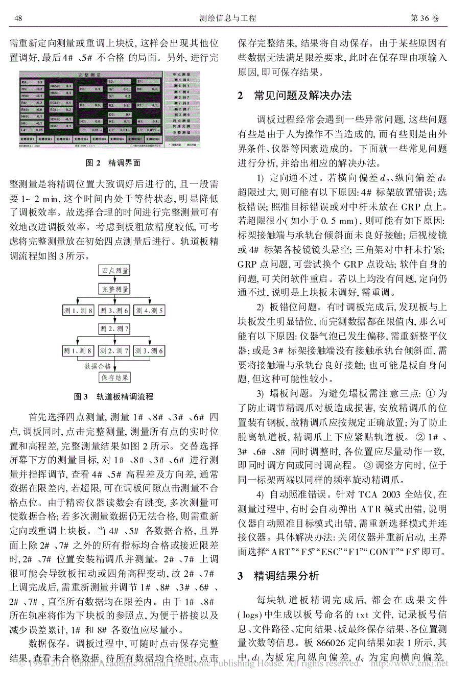 京沪高铁轨道板精调相关技术问题研究及对策_第2页