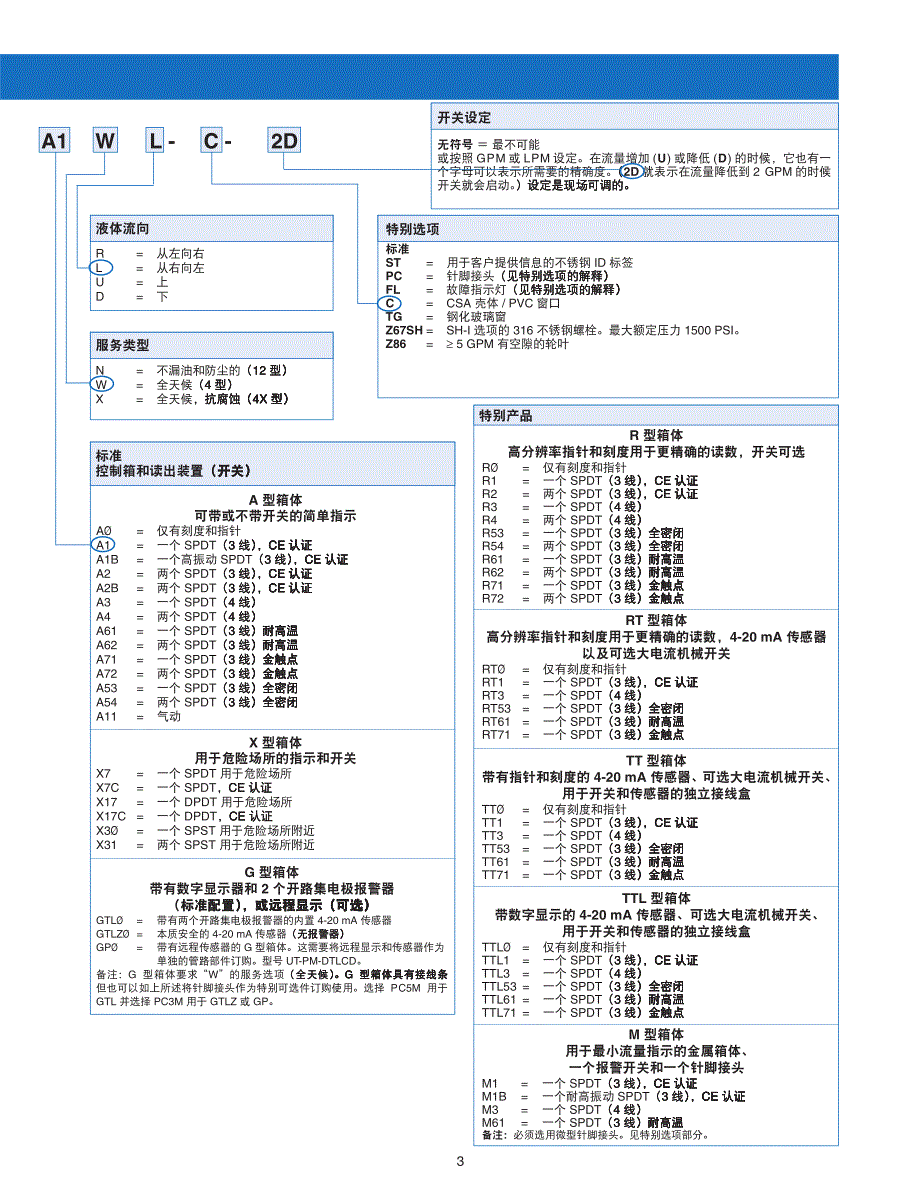 小轮叶型用于腐蚀性液体- universal&#174; 流量计_第3页