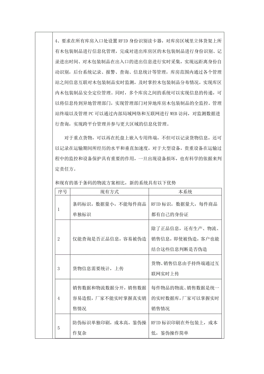 工科会技术难题征求表_第2页