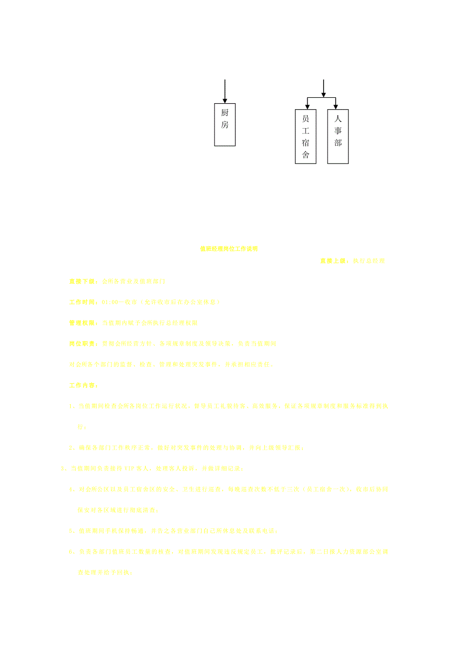 娱乐场所培训资料_第3页