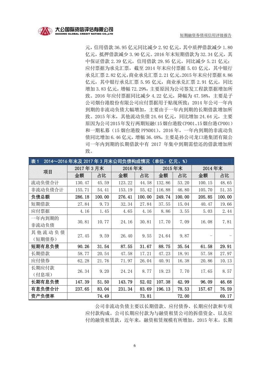 烟台港集团有限公司2017第二期短期融资券债项信用评级报告及跟踪评级安排_第5页