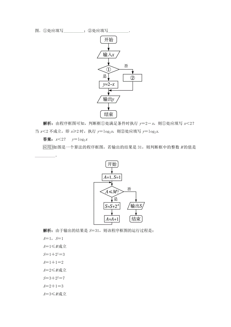 高中数学 第一章 算法初步本章整合 新人教a版必修_第4页