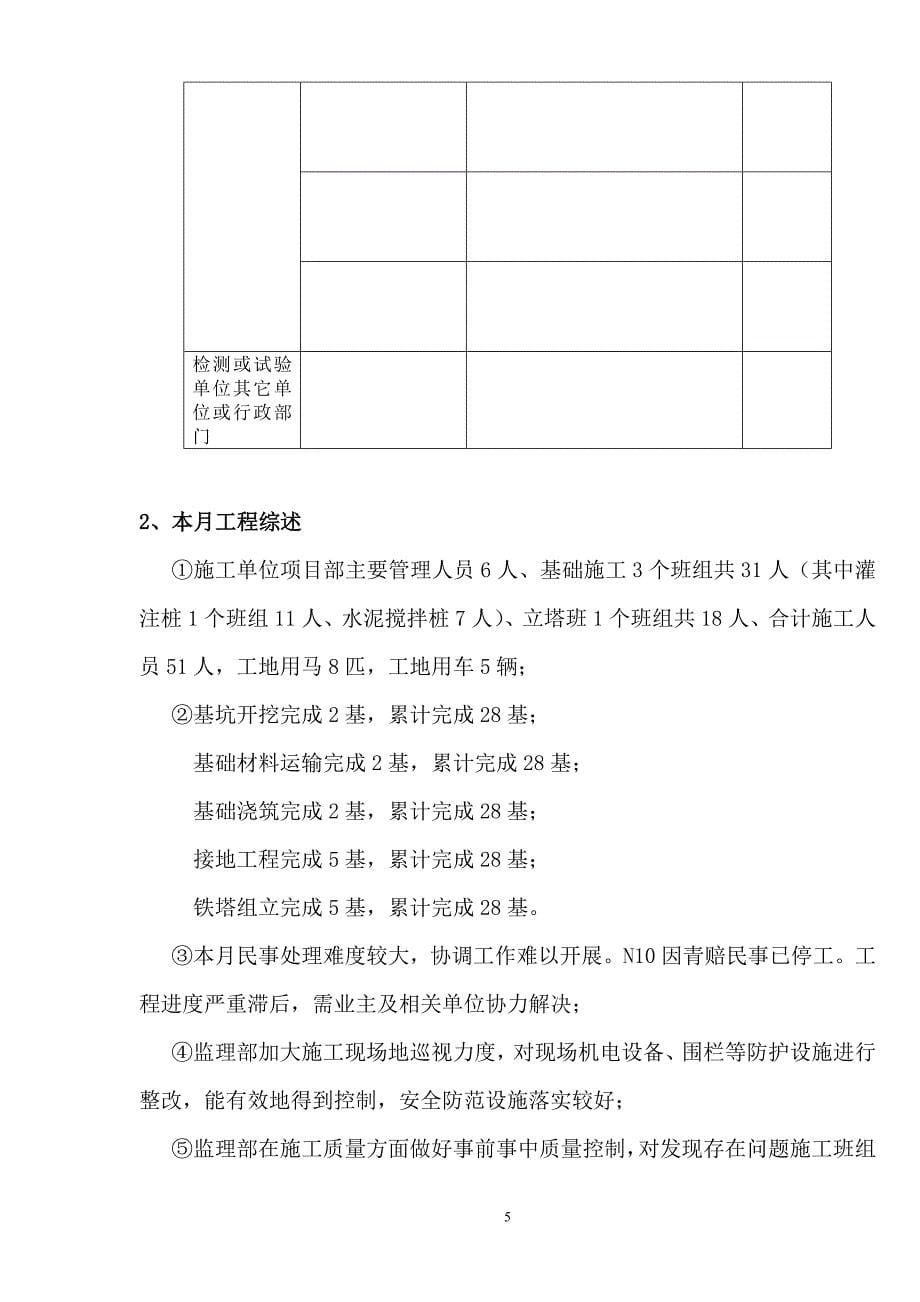 线路工程监理月报 2011[1].10_第5页