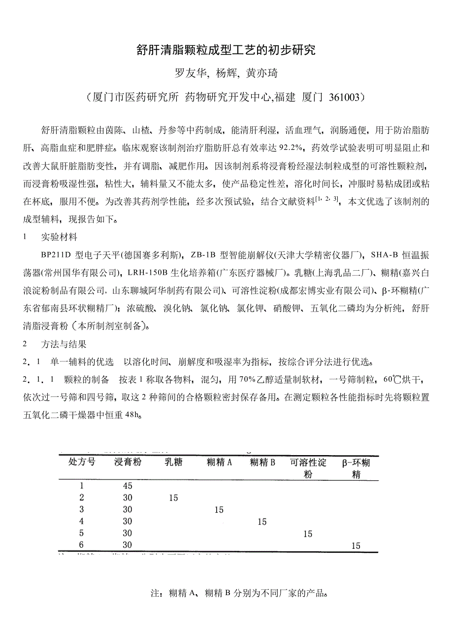 舒肝清脂颗粒成型工艺的初步研究_第1页