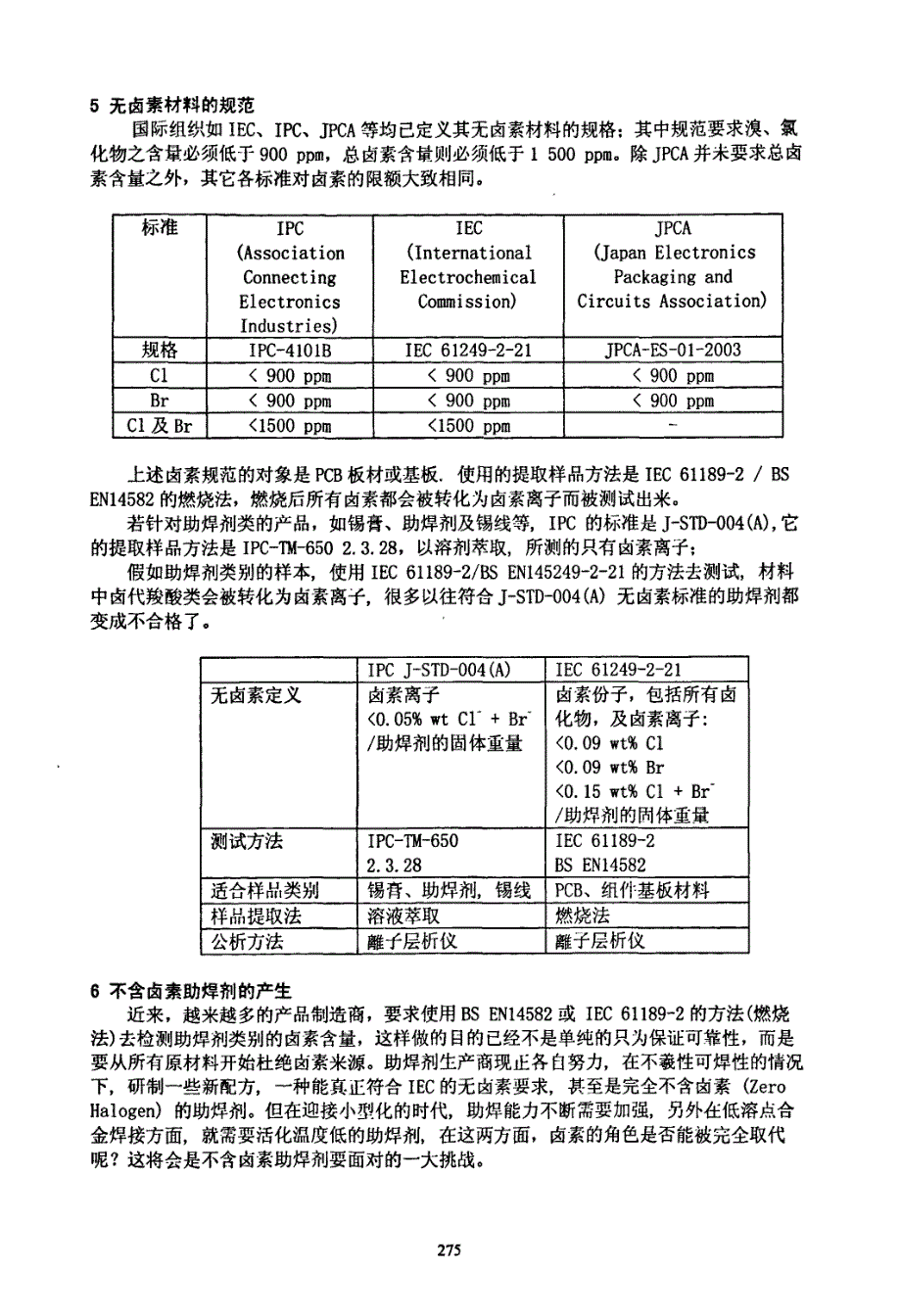 无卤素助焊剂_第2页