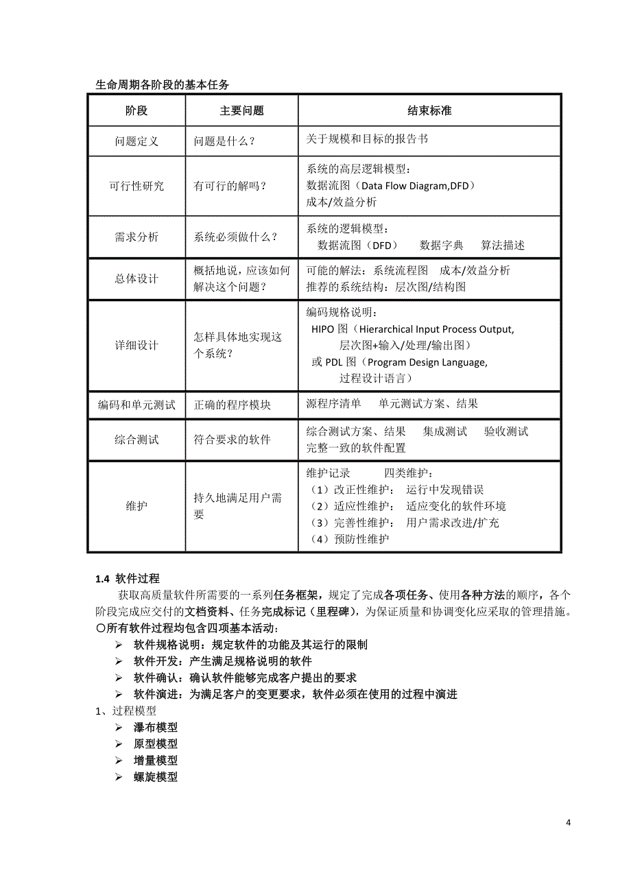 中北大学软工ppt电子版课本_第4页