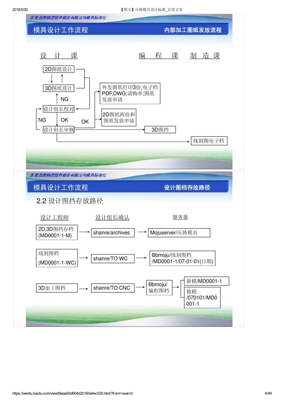 压铸模具设计详细标准_第4页