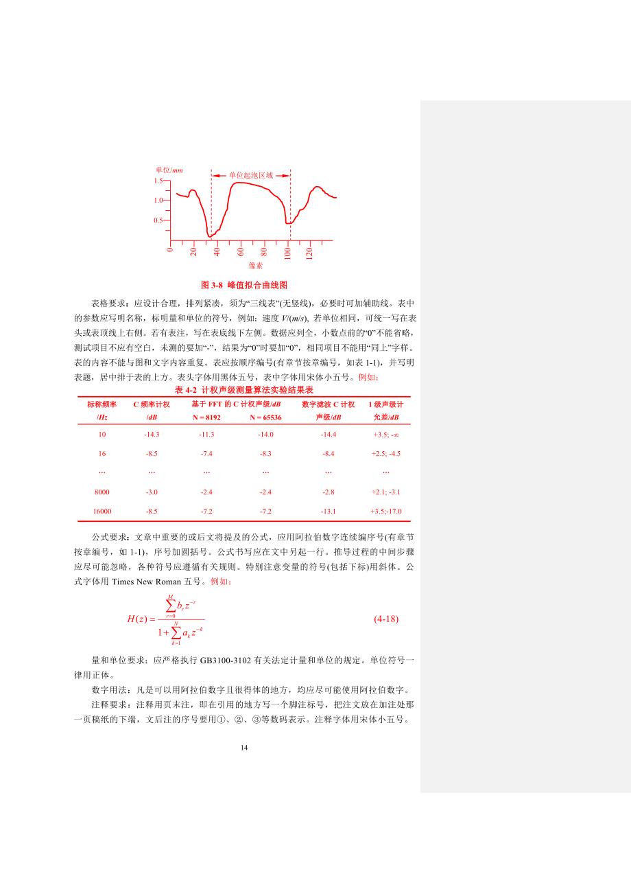 百优论文缩写稿格式规范及范文_第2页