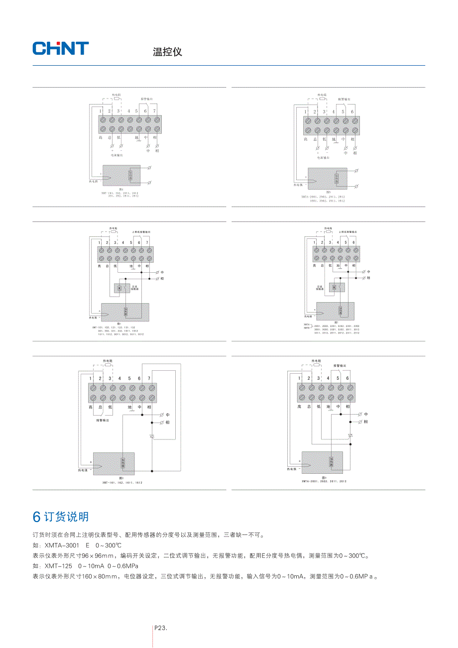 xm 系列数字温度指示调节仪- 概述_第4页