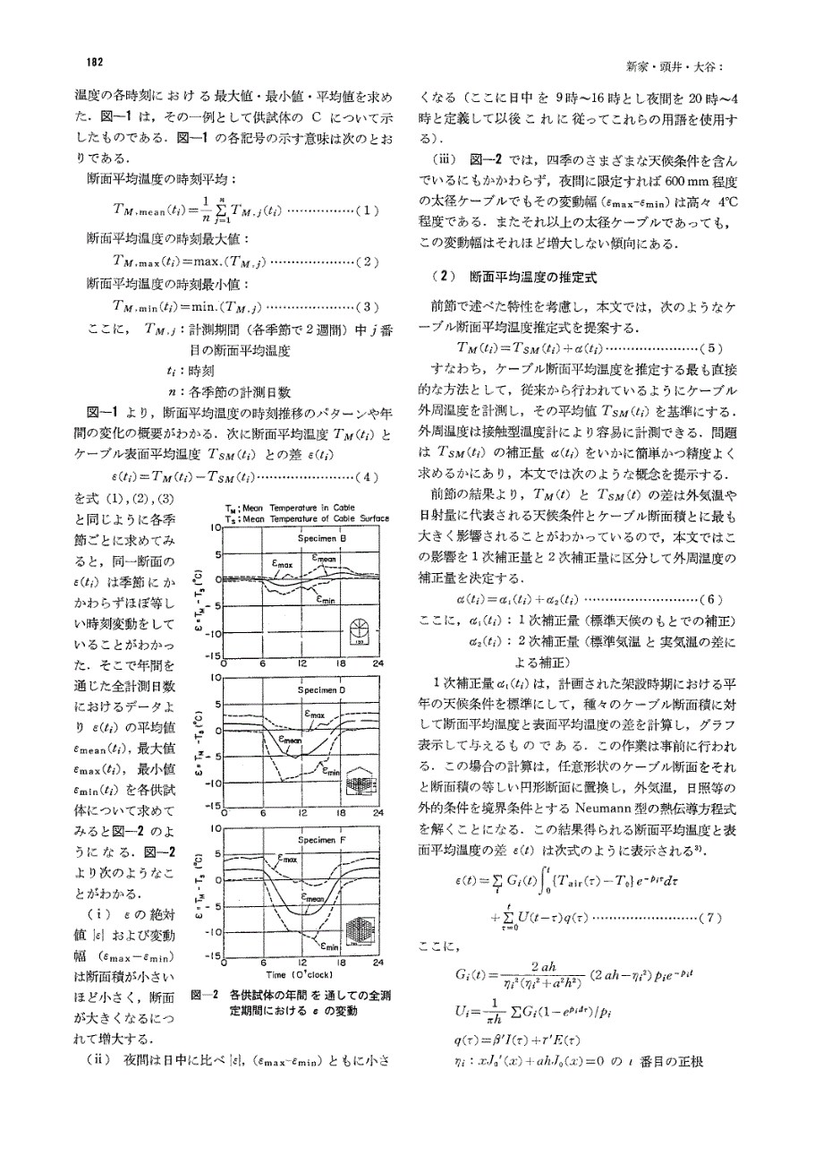 架设途中の吊桥ケーブルの简易温度推定法_第2页