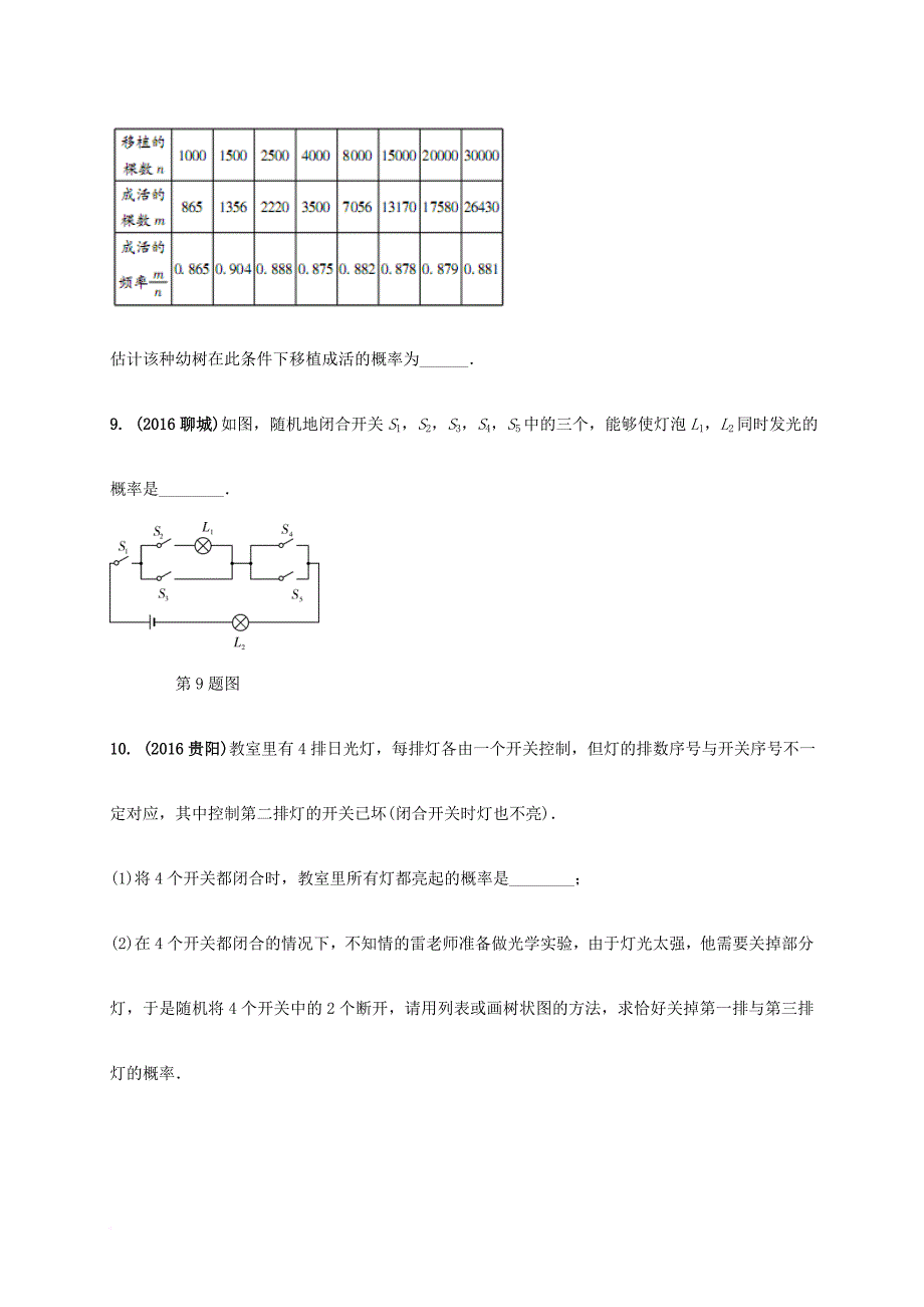 中考数学 第一部分 考点研究复习 第八章 统计与概率 第34课时 概率练习（含解析）_第3页
