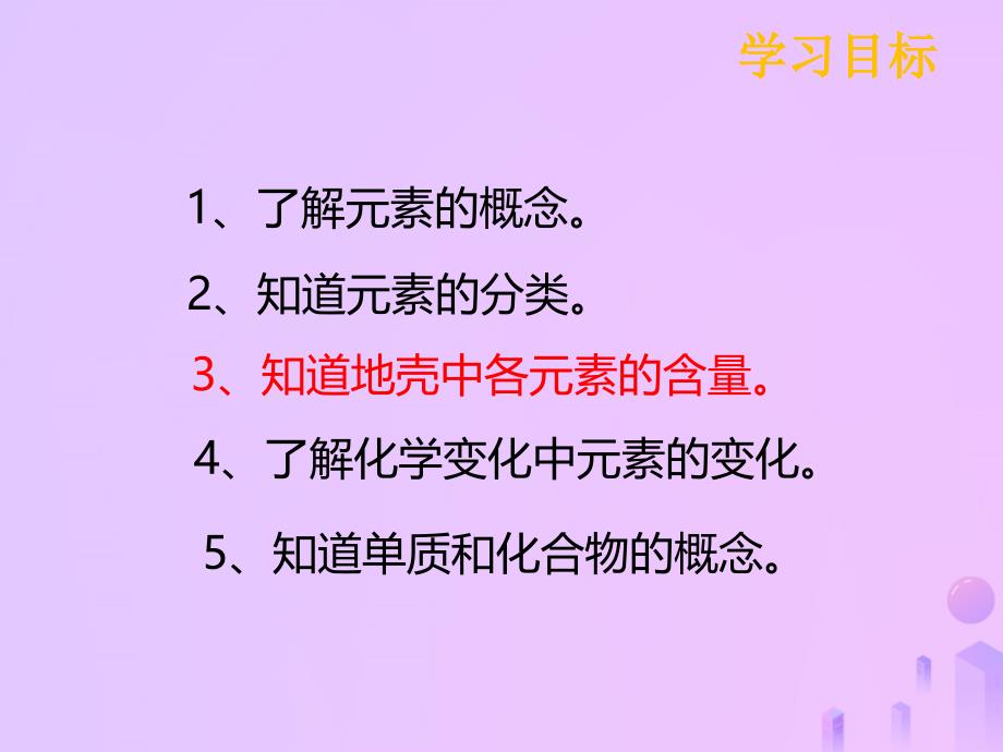 九年级化学上册第三单元物质构成的奥秘3.3元素3.3.1元素课件新版新人教版_第2页