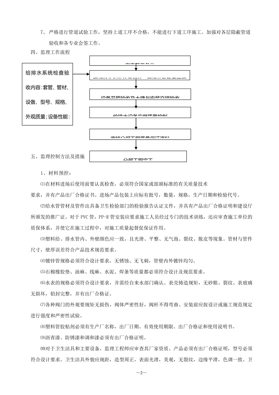 工程给排水安装监理实施细则_第3页