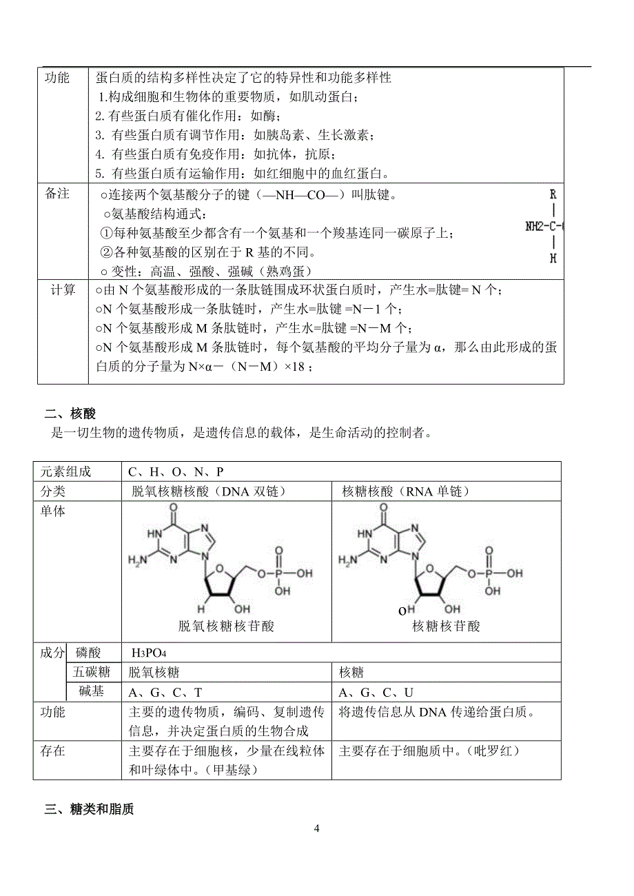 高中生物必修一知识点总结doc_第4页