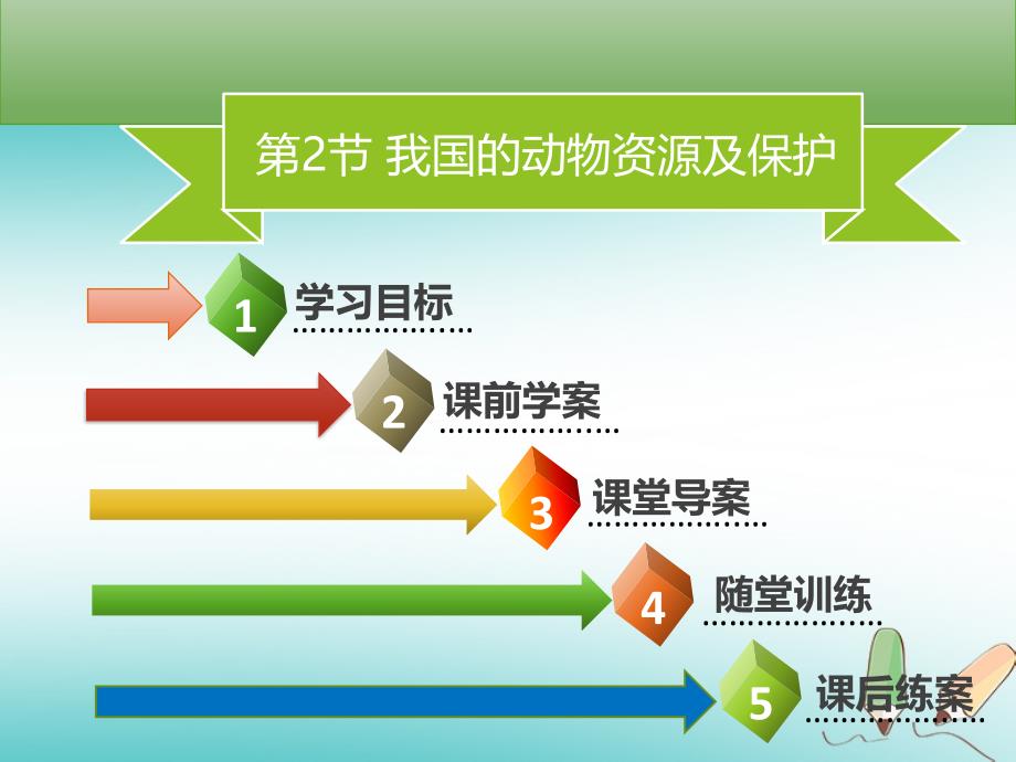 八年级生物上册第五单元第17章第2节我国的动物资源及保护习题课件新版北师大版_第1页