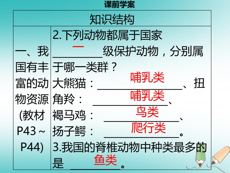 八年级生物上册第五单元第17章第2节我国的动物资源及保护习题课件新版北师大版_第4页