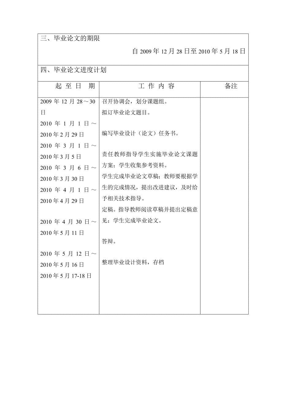 汽检设计我国汽车零配件行业分析_第5页