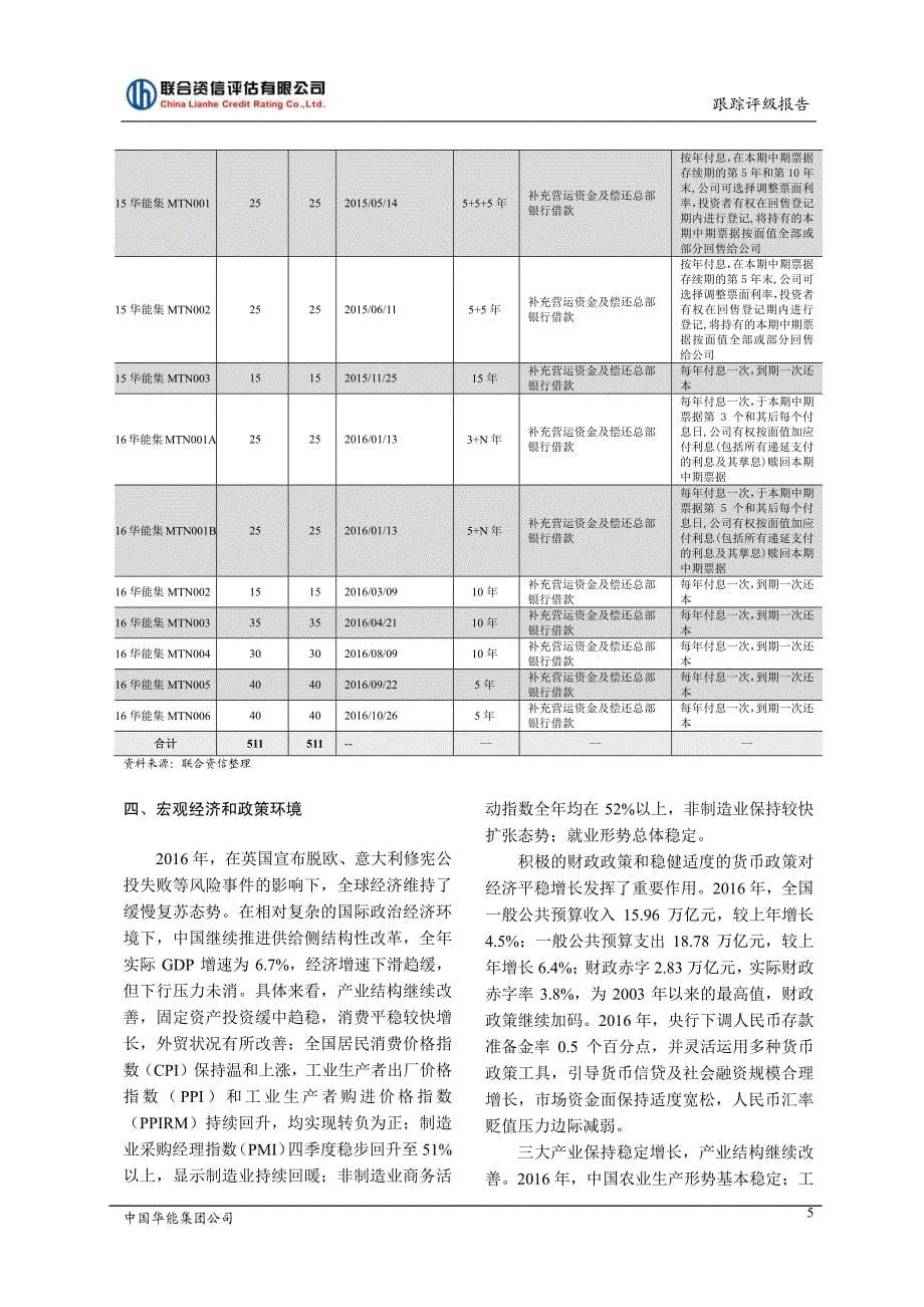 中国华能集团公司2017跟踪评级报告_第5页