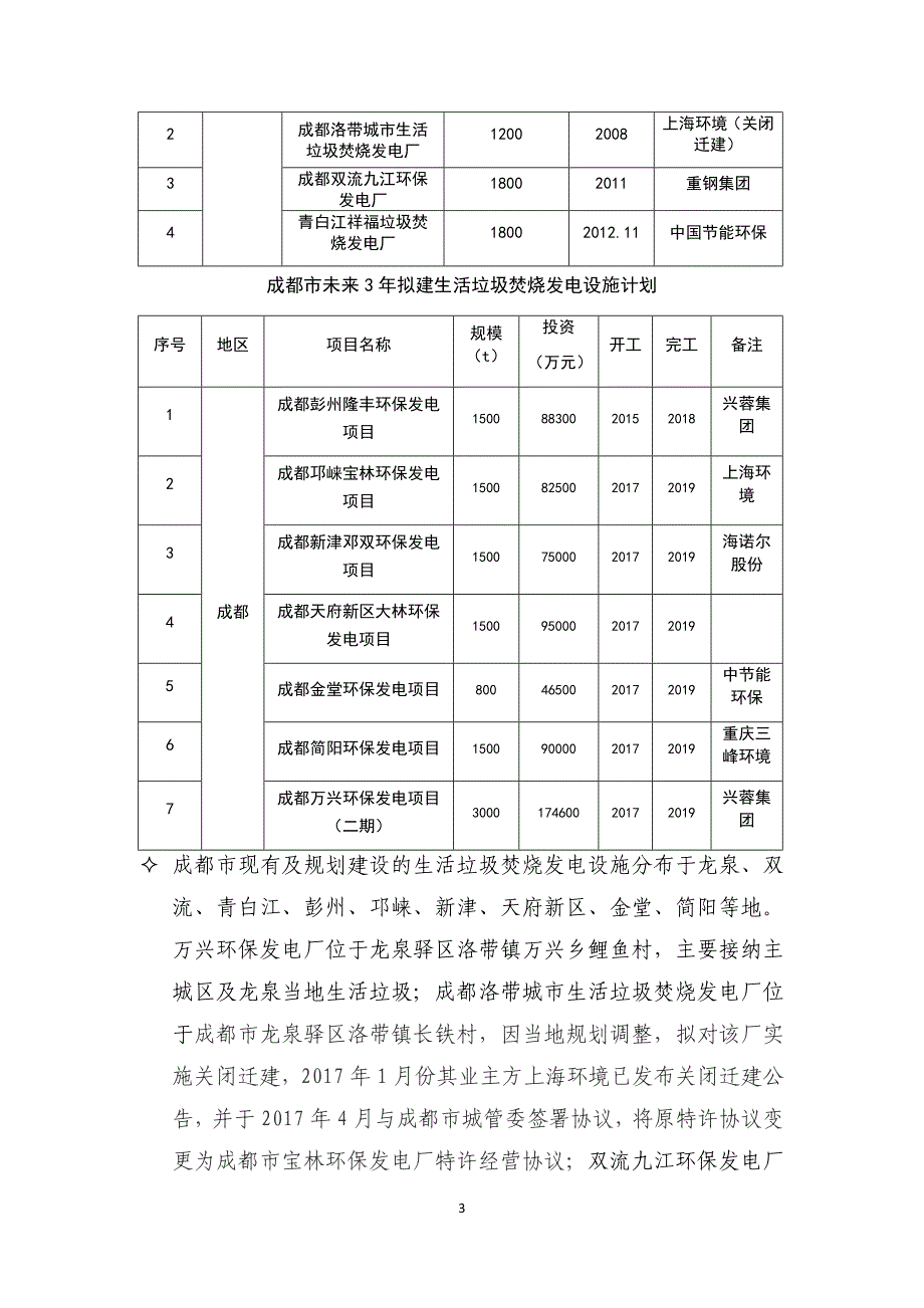 四川省生活垃圾焚烧发电设施分析报告(2017年-2022)_第3页