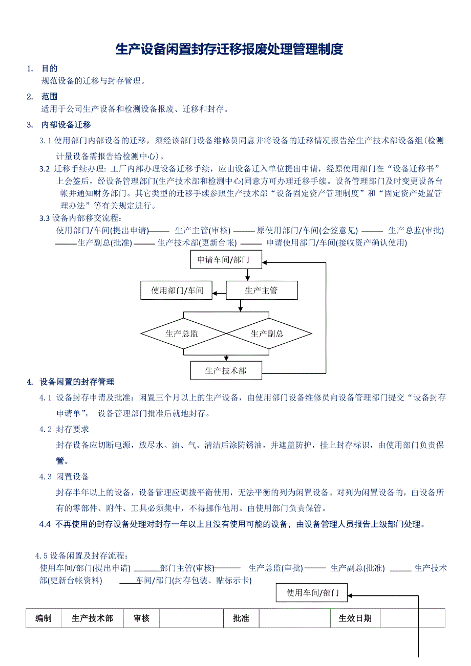 生产企业车间设备闲置报废处理管理制度_第1页