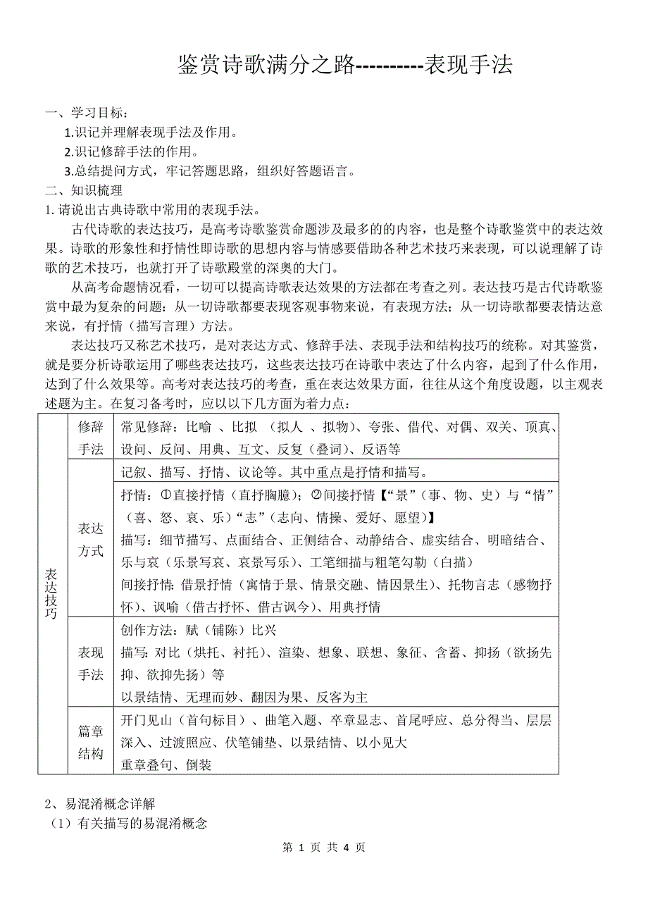 高考诗歌鉴赏满分之路-表现手法_第1页