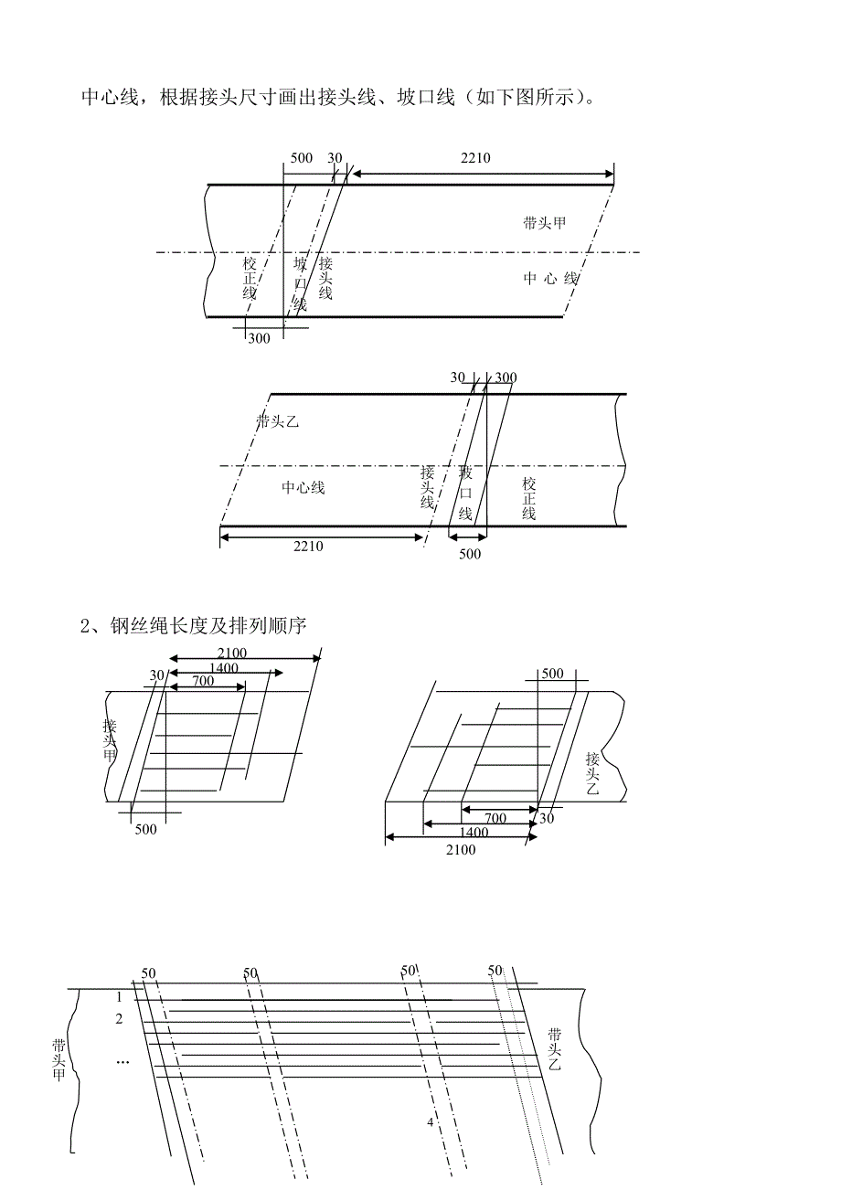 皮带硫化展放措施_第4页