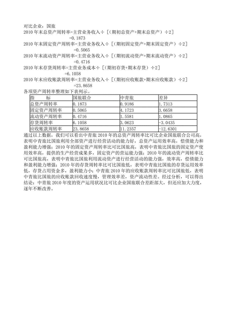 2012电大财务报表分析任务二中青旅营运能力分析_第5页