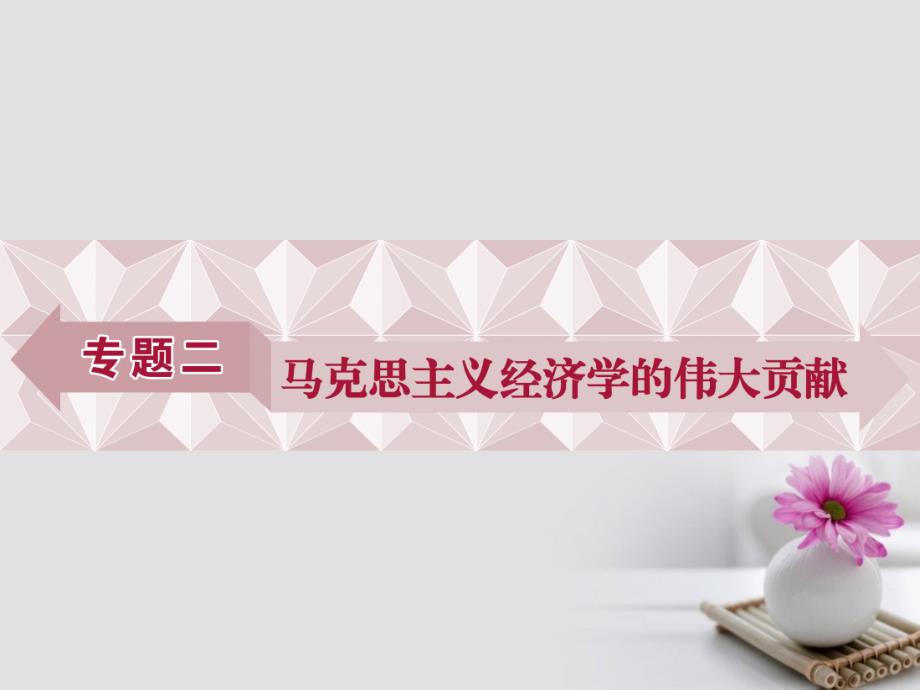 高中政治 专题二 马克思主义经济学的伟大贡献 第1框 马克思主义政治经济学的创立课件 新人教版选修_第1页