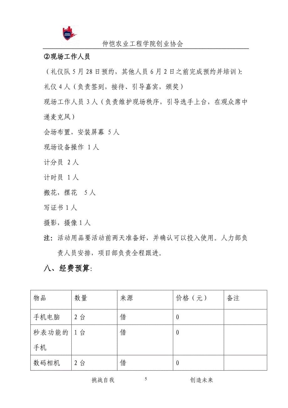 大学生就业知识竞赛【修改版】_第5页