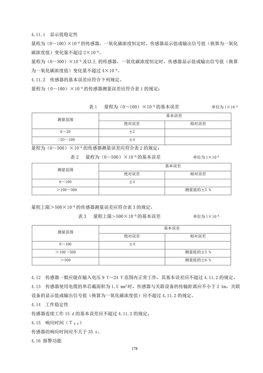 煤矿用电化学式一氧化碳传感器_第5页