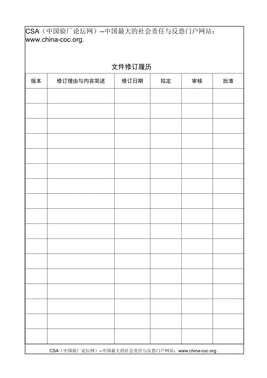 安全卫生风险鉴别与评估管理程序_第1页