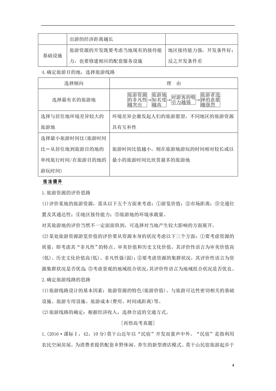 全国通用2018版高考地理二轮复习第四部分考前静悟材料材料18旅游地理学案_第4页