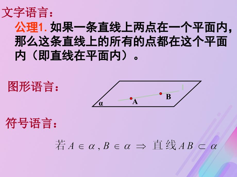 2018年高中数学 第1章 立体几何初步 1.2.1 平面的基本性质课件10 苏教版必修2_第3页