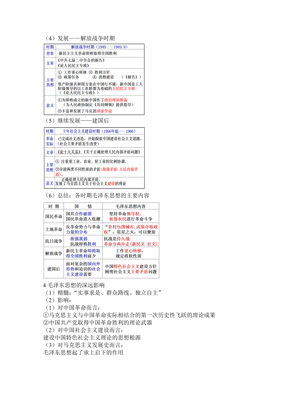 历史必修3 u17要点整理_第2页