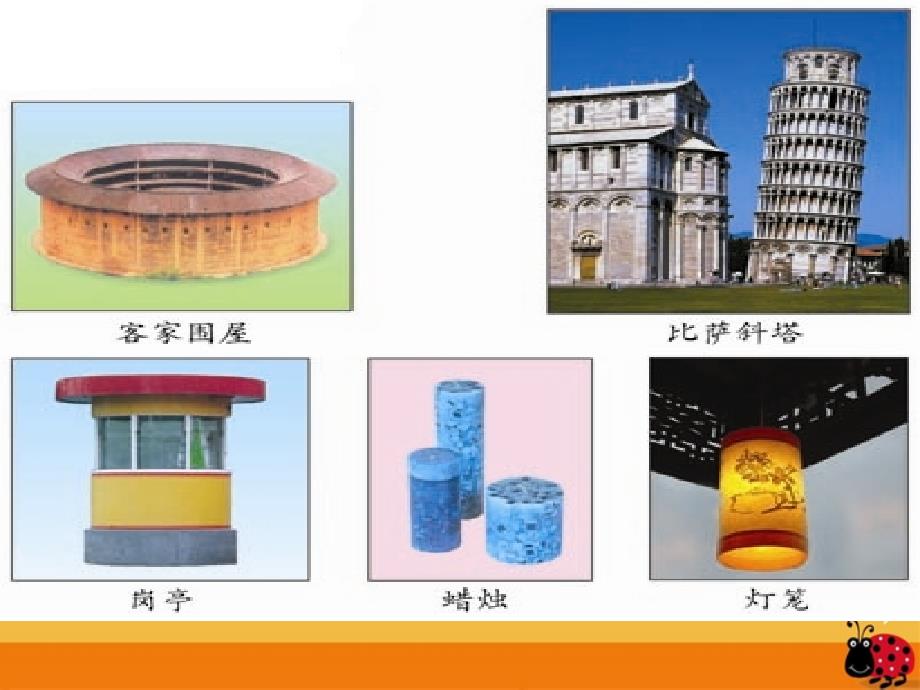 圆柱和圆锥认识_第3页