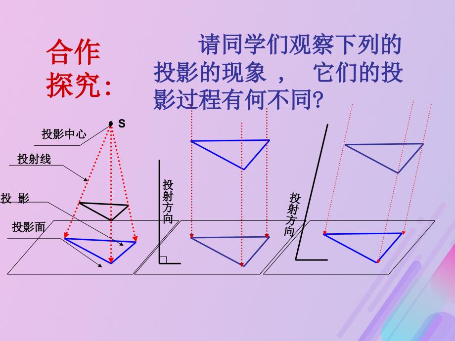 2018年高中数学 第1章 立体几何初步 1.1.3 中心投影和平行投影课件2 苏教版必修2_第3页