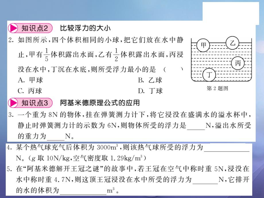 八年级物理下册 9_2 阿基米德原理课件 粤教沪版_第4页