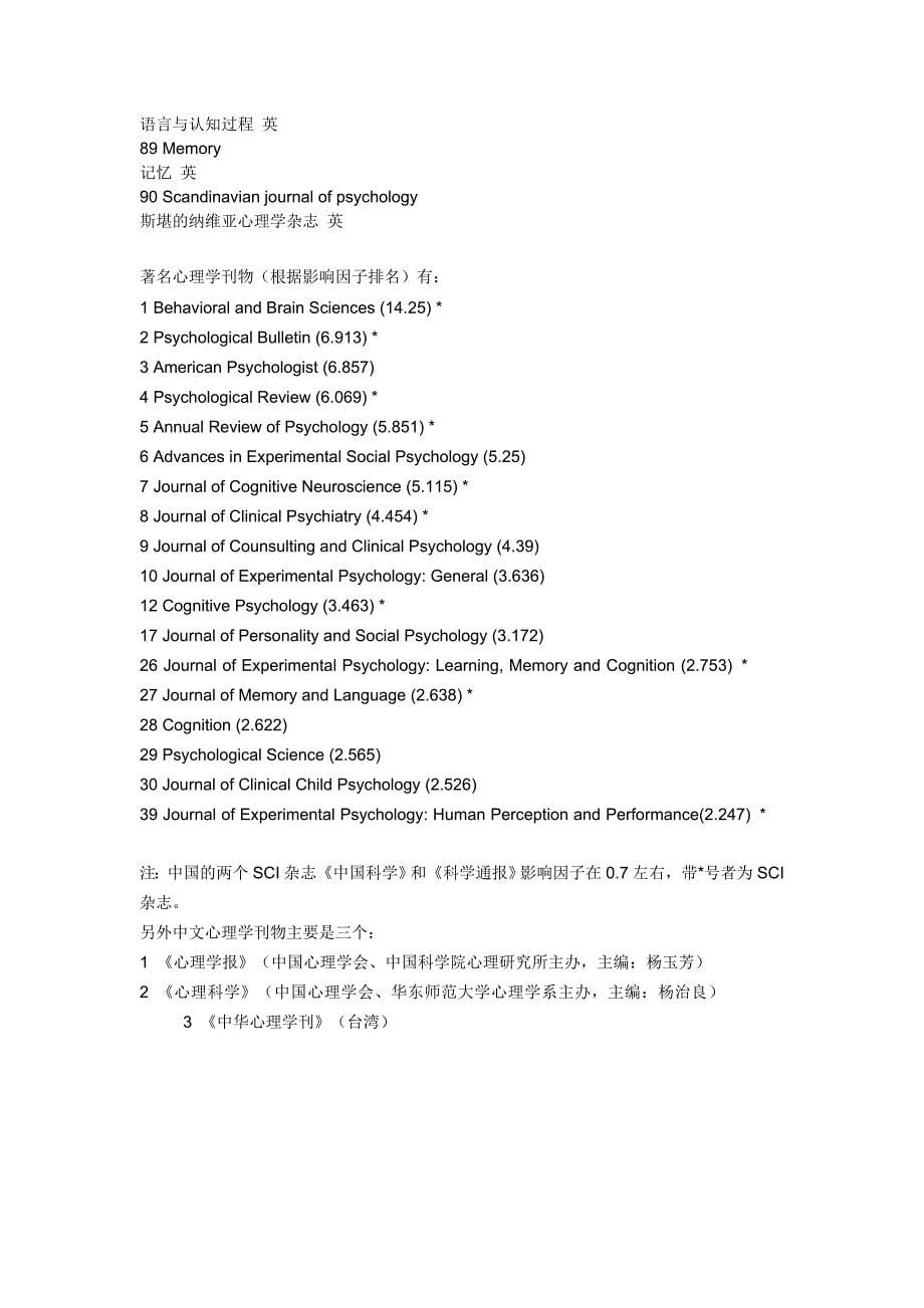 国外心理学核心期刊排序总表_第5页