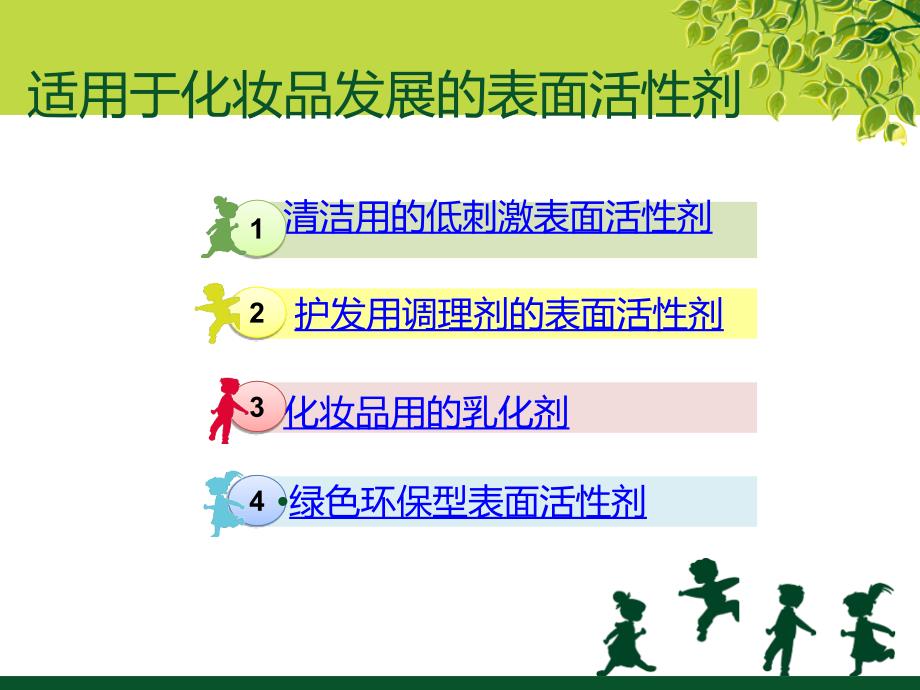 表面活性剂应用研究实例_第3页