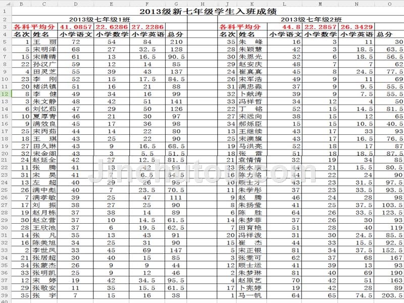 中考政治《提升农村学校学困生思品成绩的方法》课件_第2页