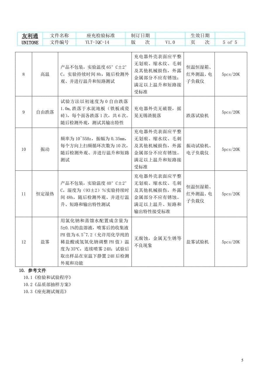 座充检验标准_第5页