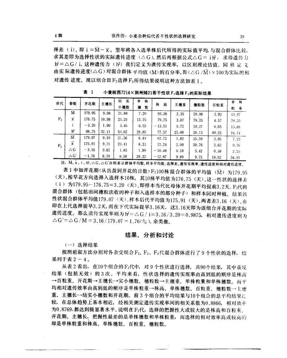 小麦杂种后代若干性状的选择研究_第2页