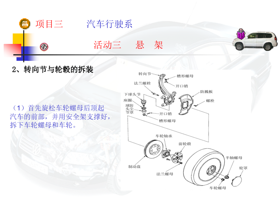 汽车底盘教学课件3_第4页