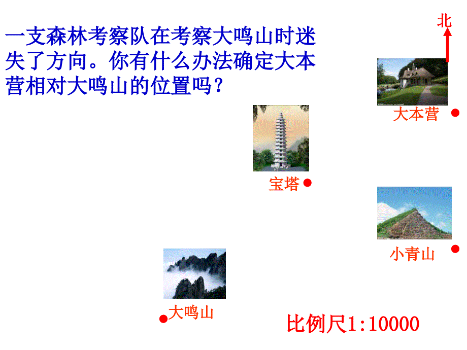 新课标人教版六年级下册总复习图形与位置(ok)_第2页