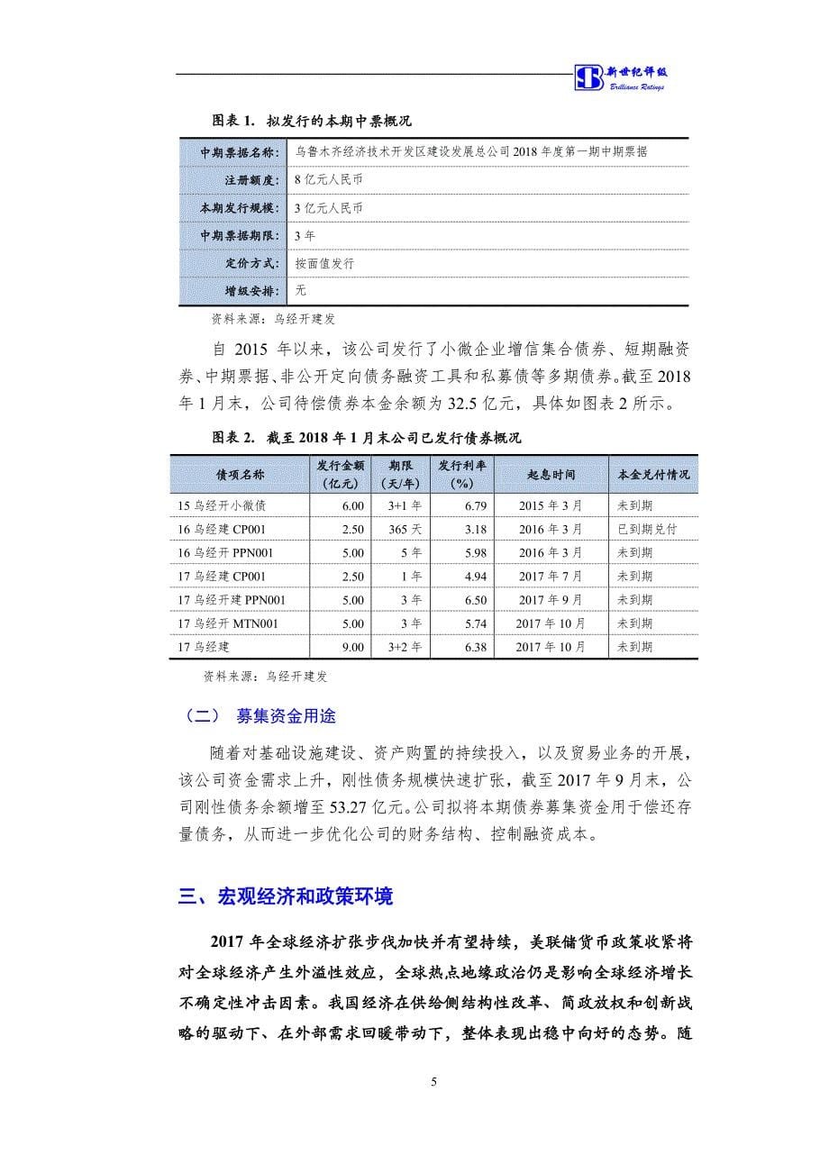 乌鲁木齐经济技术开发区建设发展总公司2018第一期中期票据债项信用评级报告及跟踪评级安排_第5页