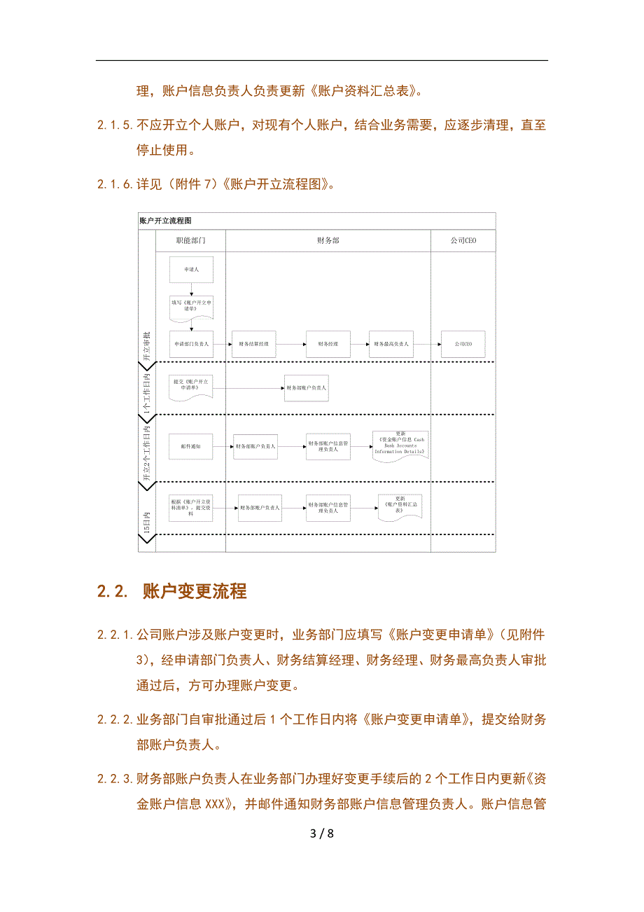 网站线上资金账户管理制度（互联网财务管理）_第3页