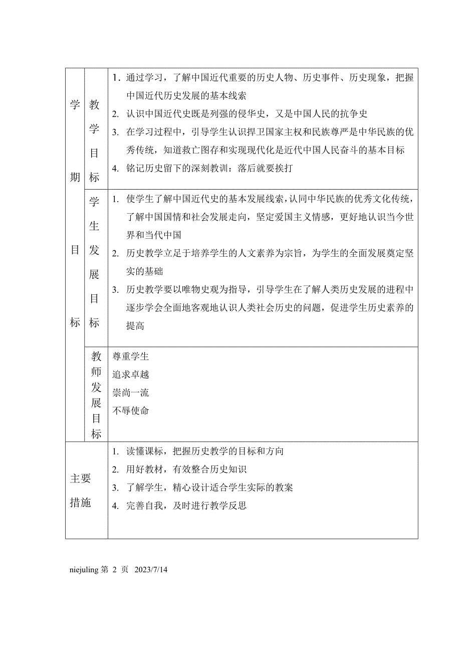 伍洛中学八年级历史学期教学计划_第2页